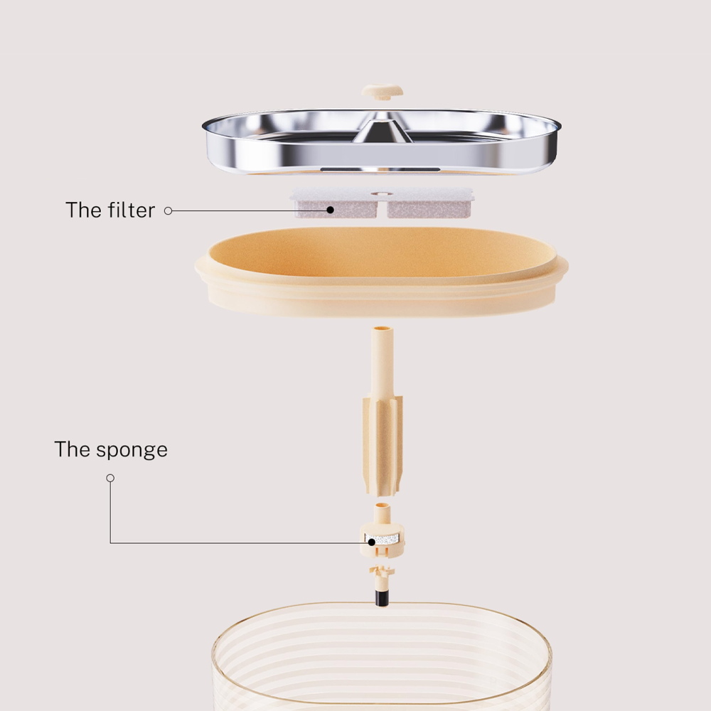 Аксессуары для робота-камеры E – обзор и цена Pet Water Fountain
