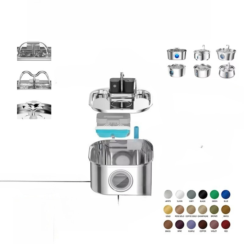 Беспроводной фонтан-поилка для – обзор и цена Pet Water Fountain